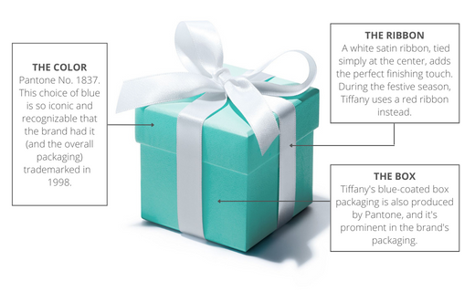 good graphic design makes your brand more memorable - tiffany iconic blue