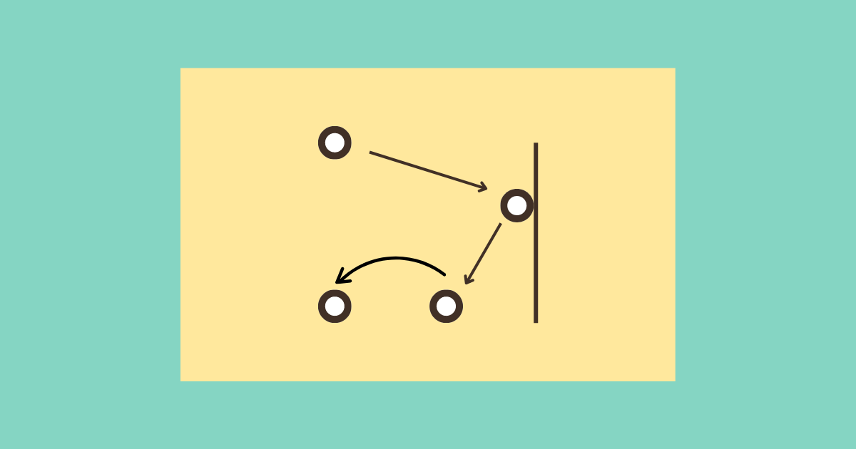 Graphic Design 101 - Movement